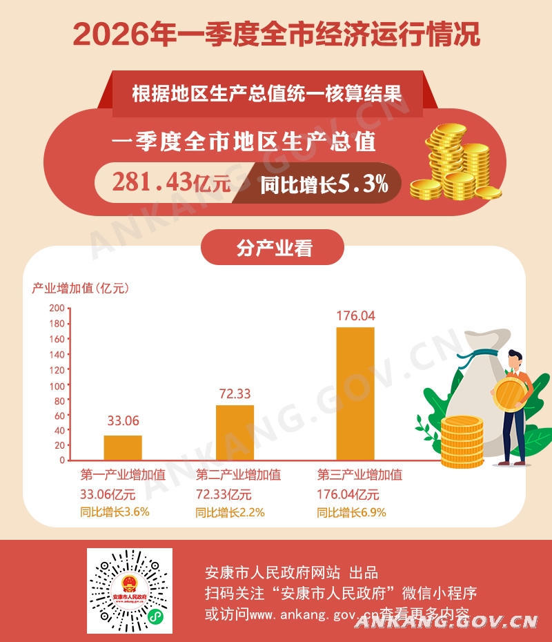 皇冠线上体育