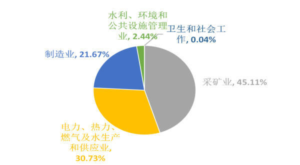 皇冠线上体育