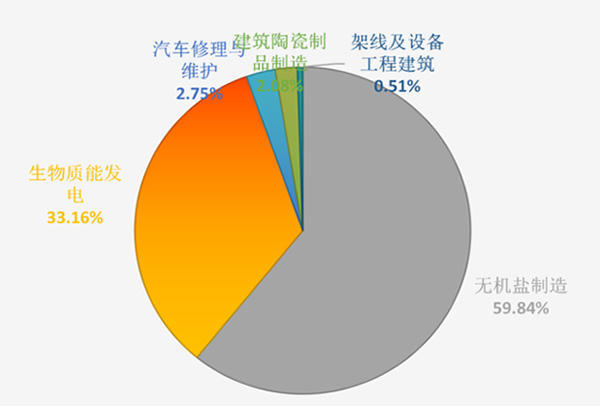 皇冠线上体育