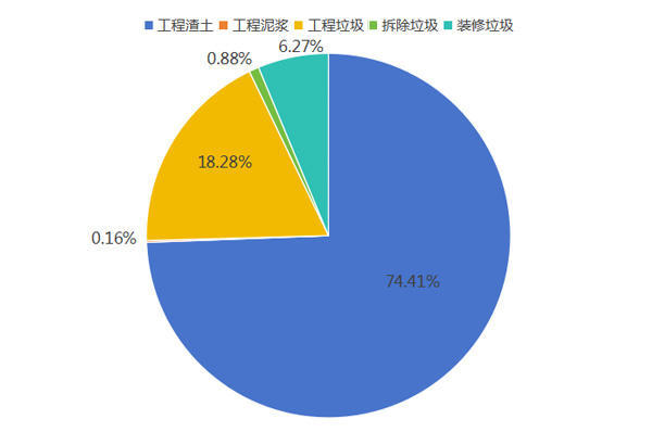 皇冠线上体育