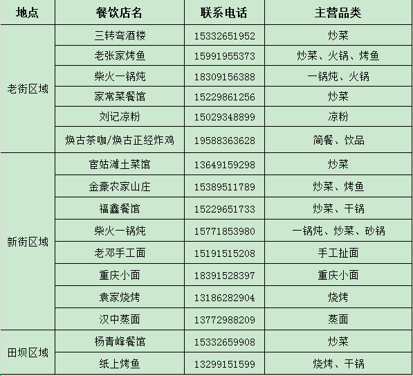 皇冠线上体育