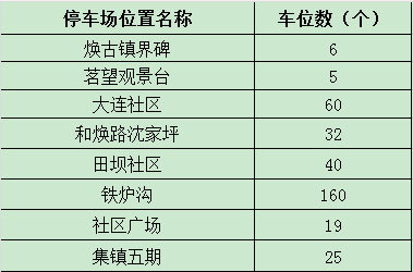 皇冠线上体育