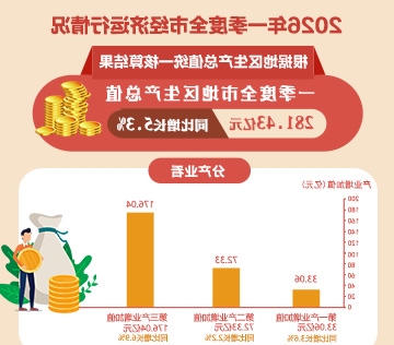 皇冠线上体育