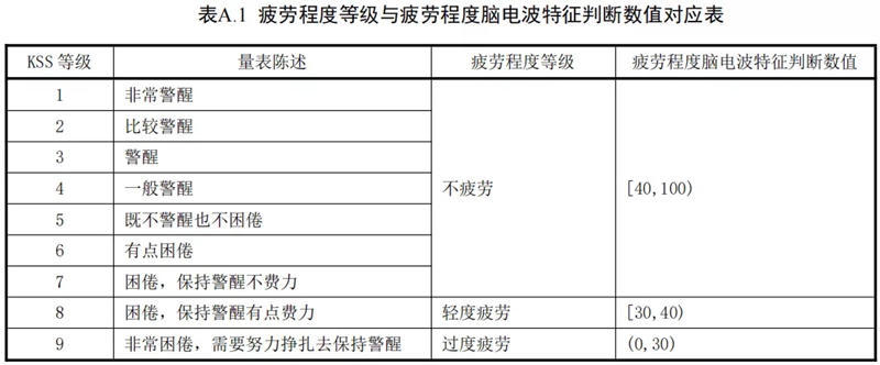 皇冠线上体育