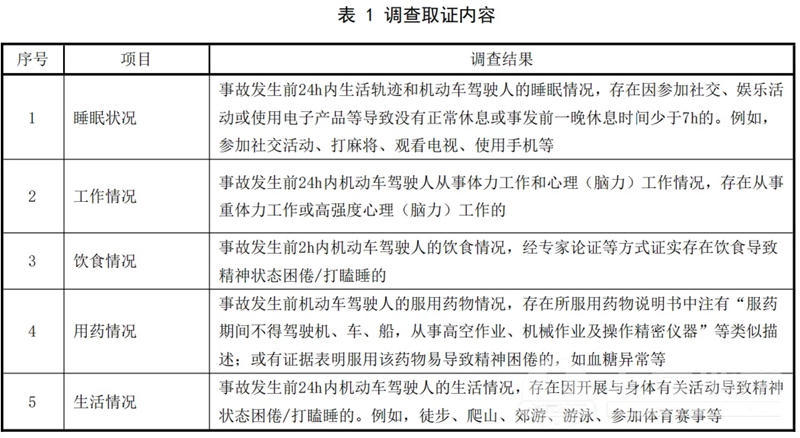 皇冠线上体育