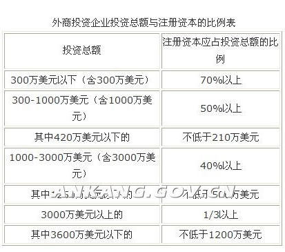 皇冠线上体育