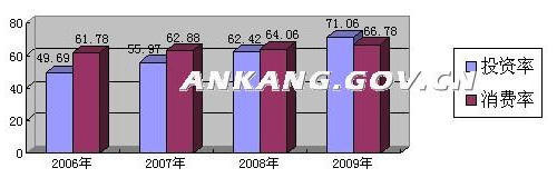 皇冠线上体育