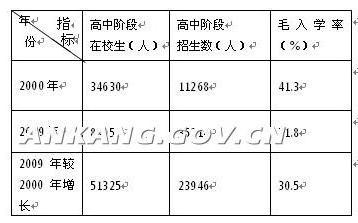 皇冠线上体育