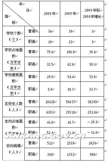 皇冠线上体育