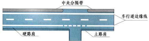 皇冠线上体育