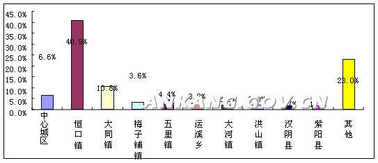 皇冠线上体育