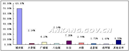 皇冠线上体育