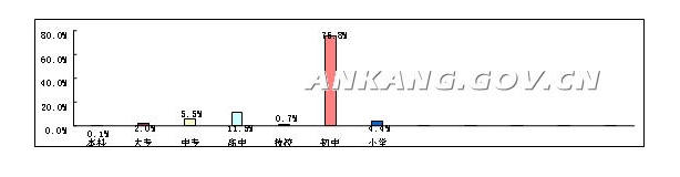 皇冠线上体育