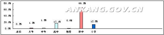 皇冠线上体育