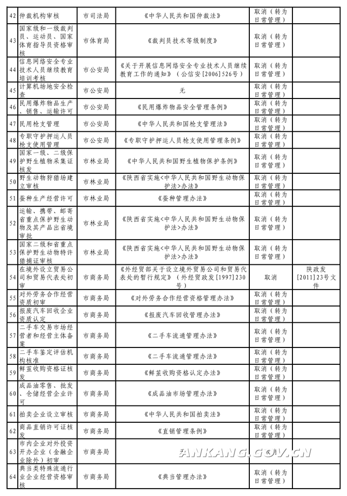 皇冠线上体育