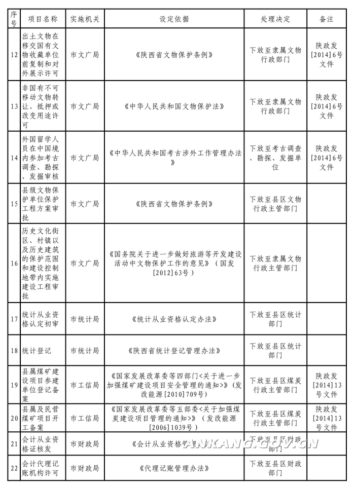 皇冠线上体育