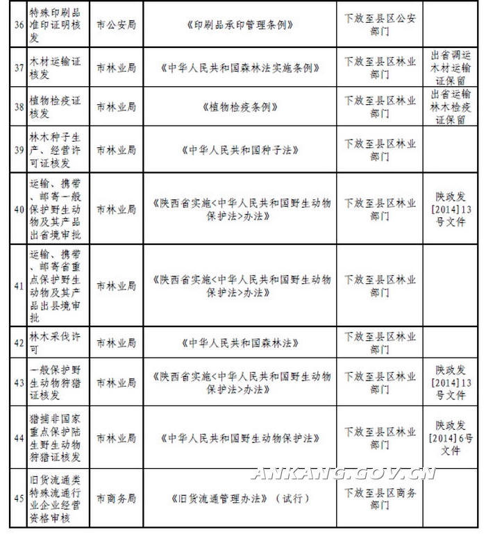 皇冠线上体育