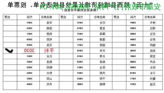 皇冠线上体育